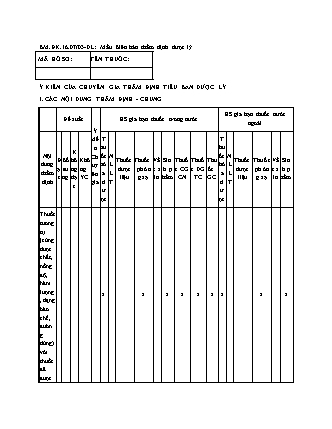 Biên bản thẩm định dược lý - Quyết định 242/QĐ-QLD