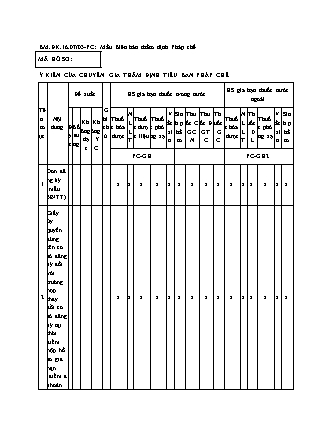 Biên bản thẩm định Pháp chế - Quyết định 242/QĐ-QLD